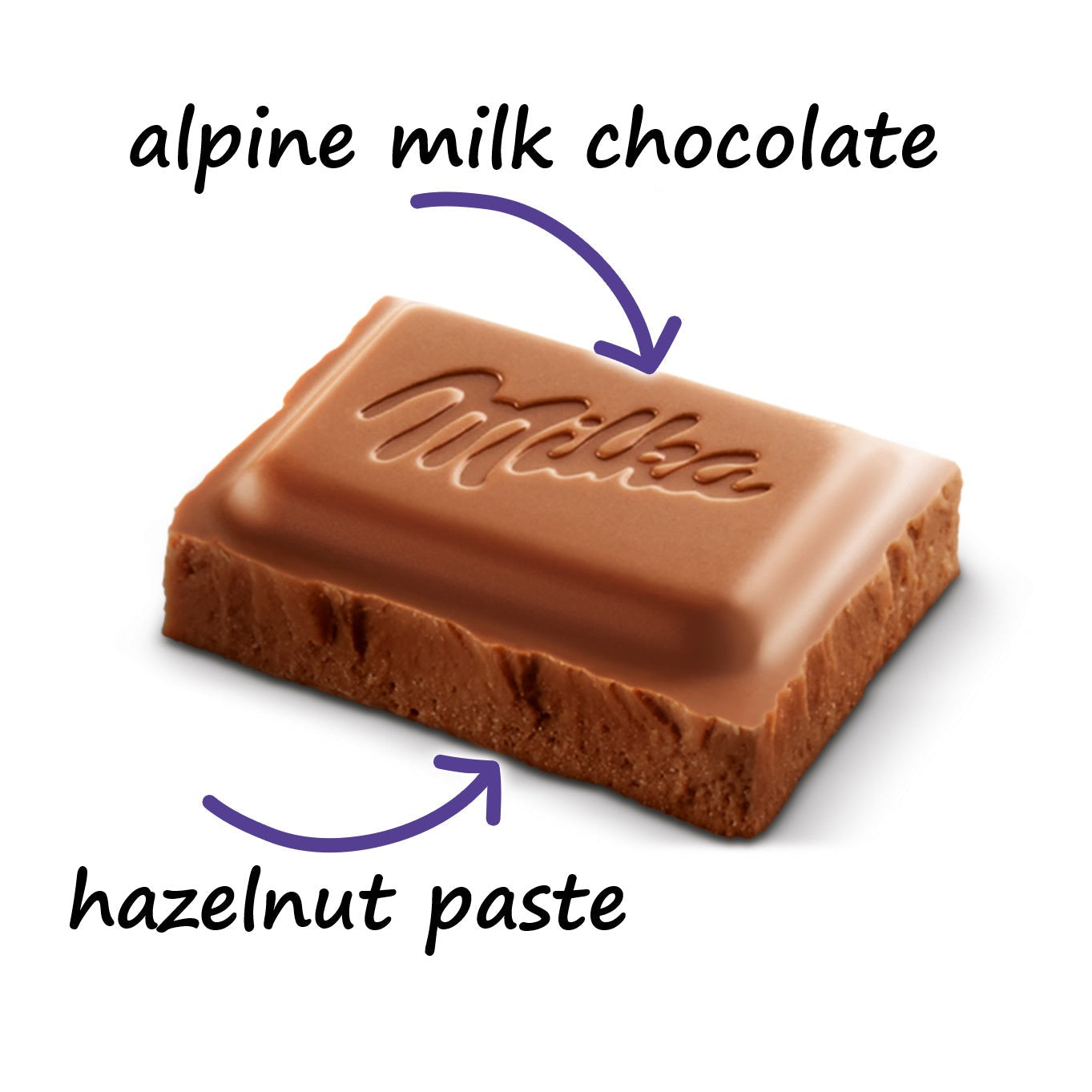 Milka Noisette 100g (Germany)