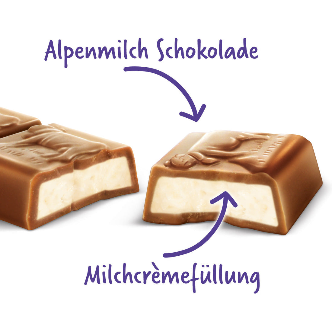 Milka Milkinis Choco Sticks (Poland)